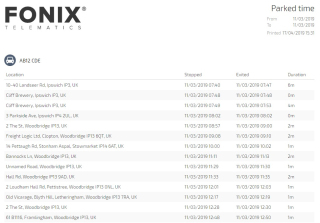 Parked Time Tracking Report